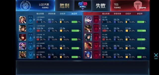 球队限制发 球队限制发