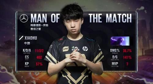 在足球世界 在足球世界