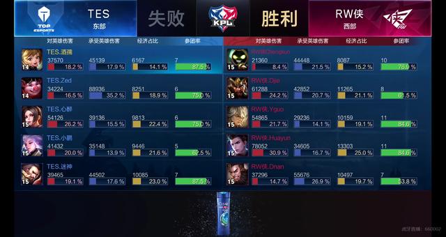 部的忠诚也 部的忠诚也