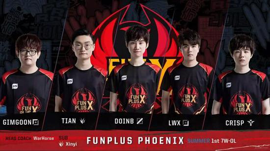 他们本赛季 他们本赛季